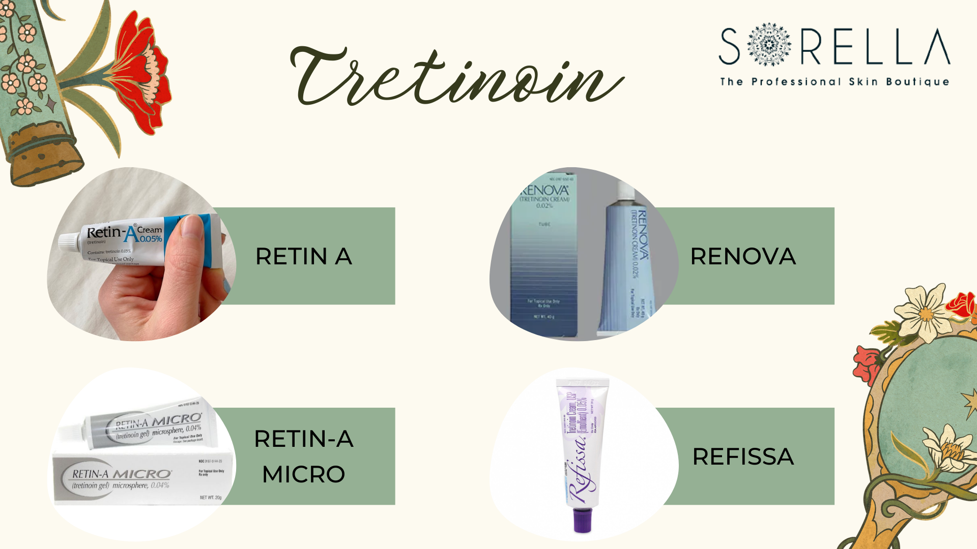 Một số sản phẩm có chứa tretinoin