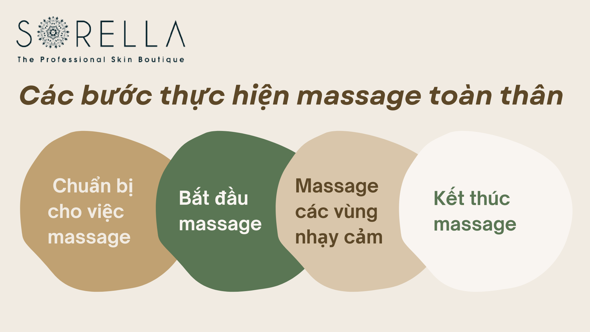 Cách thực hiện massage toàn thân