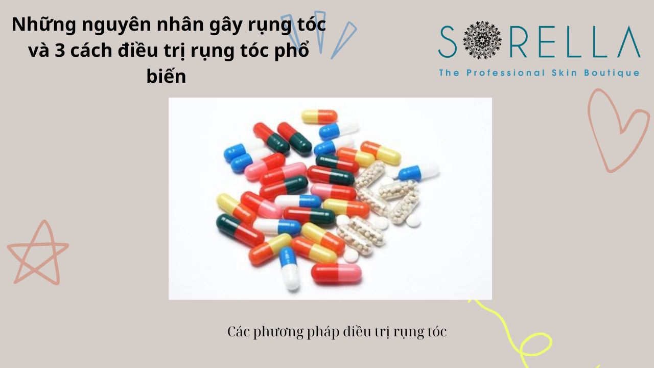 Rụng tóc là như thế nào?